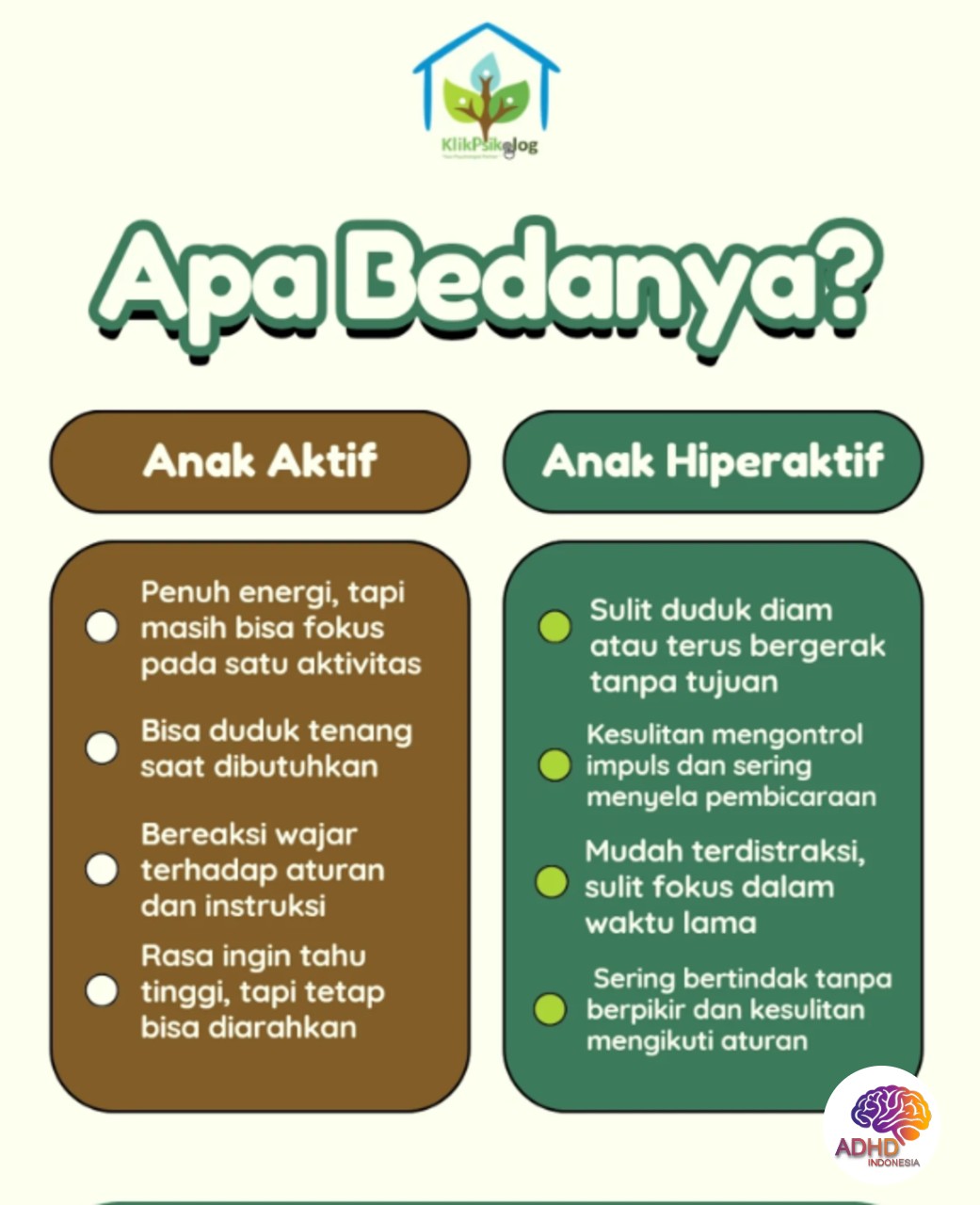 Perbedaan Anak Aktif dan ADHD yang Perlu Dipahami di Kabupaten Tasikmalaya
